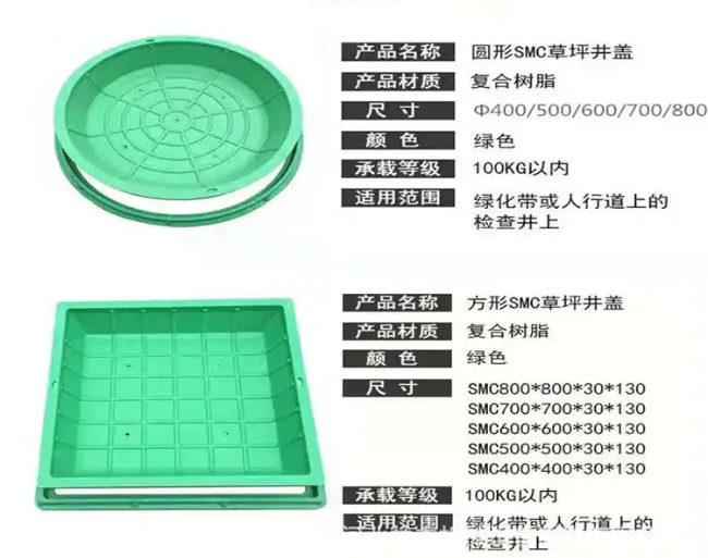 相城树脂复合种植井盖展示